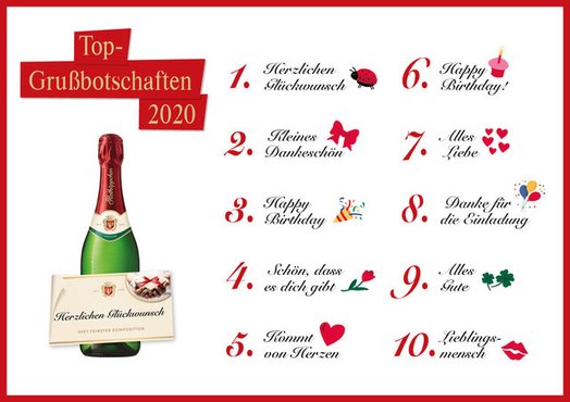 Eine festliche Collage mit einem Sektflasche und zehn herzlichen Grußbotschaften für verschiedene Anlässe.