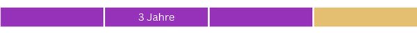 Ein lila Banner mit der Aufschrift '3 Jahre' in weißer Schrift, das auf einem hellen Hintergrund platziert ist.